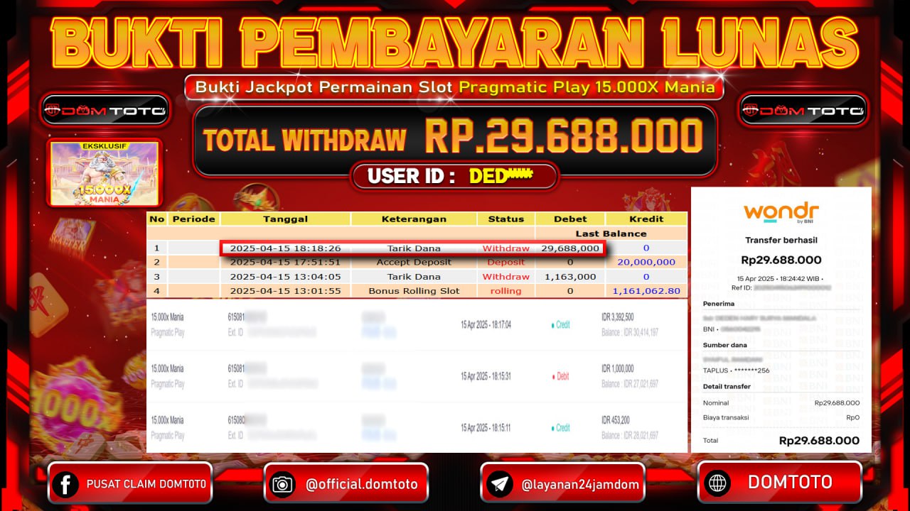 JACKPOT SLOT 15.000X MANIA 15 APRIL 2025